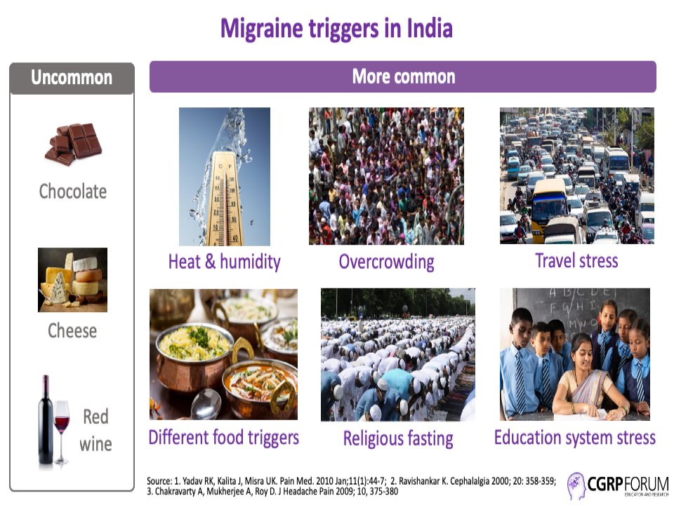 Migraine triggers
