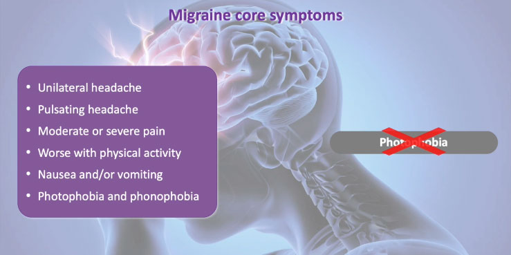 Migraine core symptoms